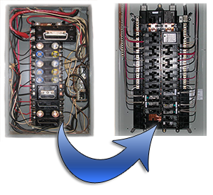 Surprise Electrical Panel Upgrades